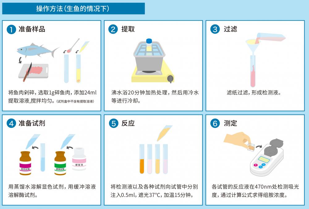 61341 histamine test彩頁-2.jpg